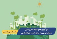 فن آوری های فولادسازی سبز هموار کردن راه برای آینده ای کم کربن