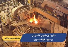 تاثیر کوره های قوس الکتریکی بر تولید فولاد مدرن